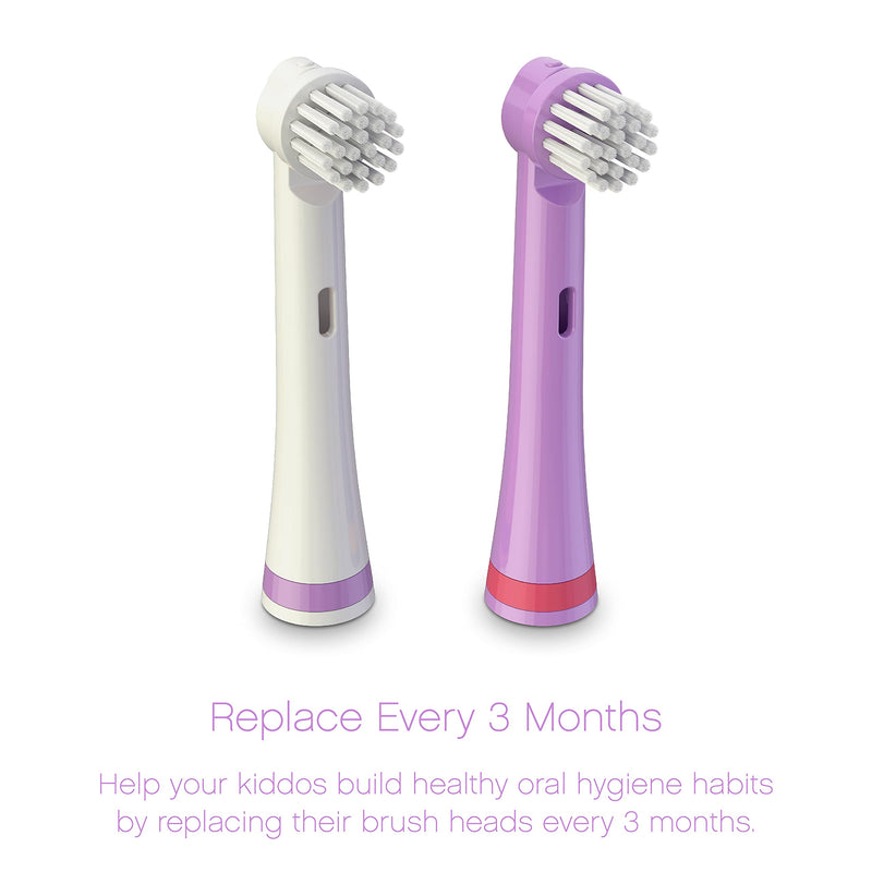 [Australia] - Brusheez® Electronic Toothbrush Replacement Brush Heads 2 Pack (Sparkle The Unicorn) Sparkle the Unicorn 