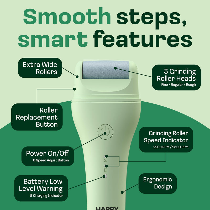 [Australia] - Electric Sole Buffer Foot Callus Remover - Rechargeable Electric Foot File for Dead Dry Skin - Professional Pedicure Tool - Smooth Cracked Heels & Calloused Feet - Ultimate Self-Care Gift 