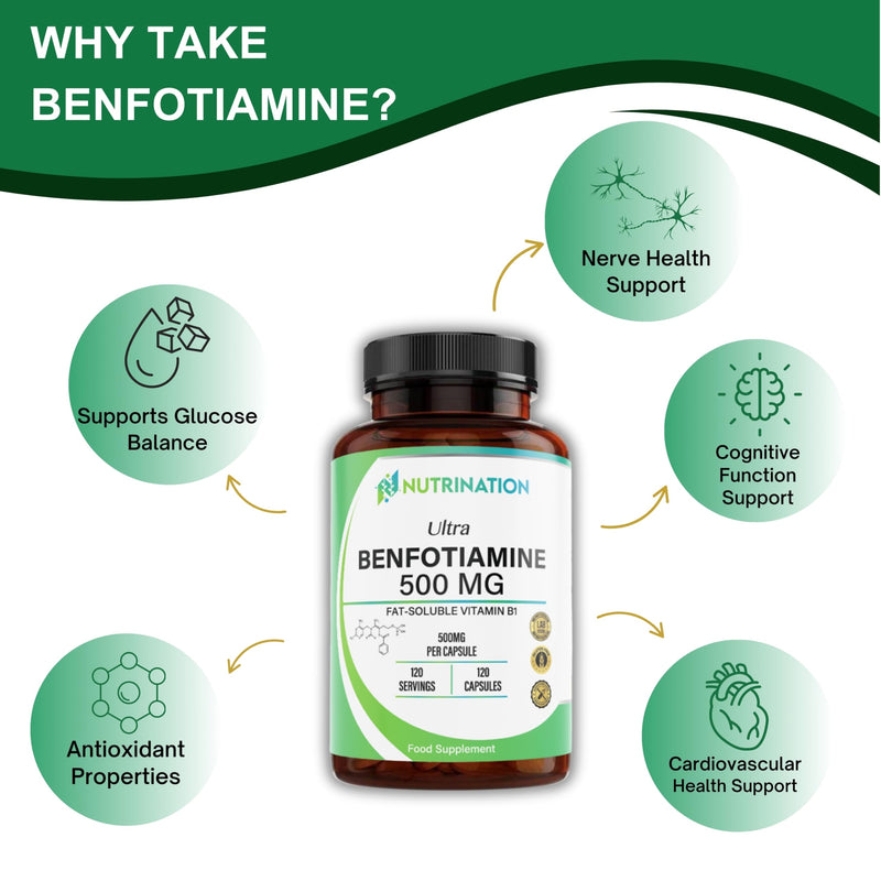Benfotiamine 500mg x 120 Capsule | 4 Months Supply | Fat Soluble Vitamin B1 (Thiamine) for Nerve Health & Cognitive Enhancement | Vegan, Non-GMO & Gluten Free | Zero Additives | Third Party Lab Tested
