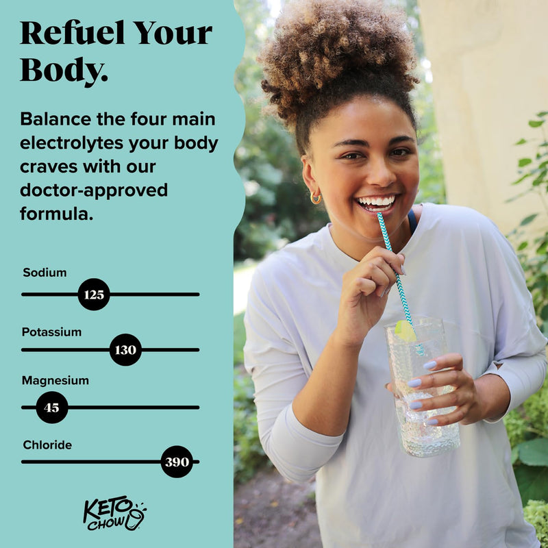 [Australia] - Keto Chow - Electrolyte Hydration Drops - Keto Diets & Intermittent Fasting - Immune Support - Gluten & Sugar Free - Paleo - Sodium, Magnesium, Potassium & Trace Minerals - Unflavored - 4 fl oz 4 Fl Oz (Pack of 1) 