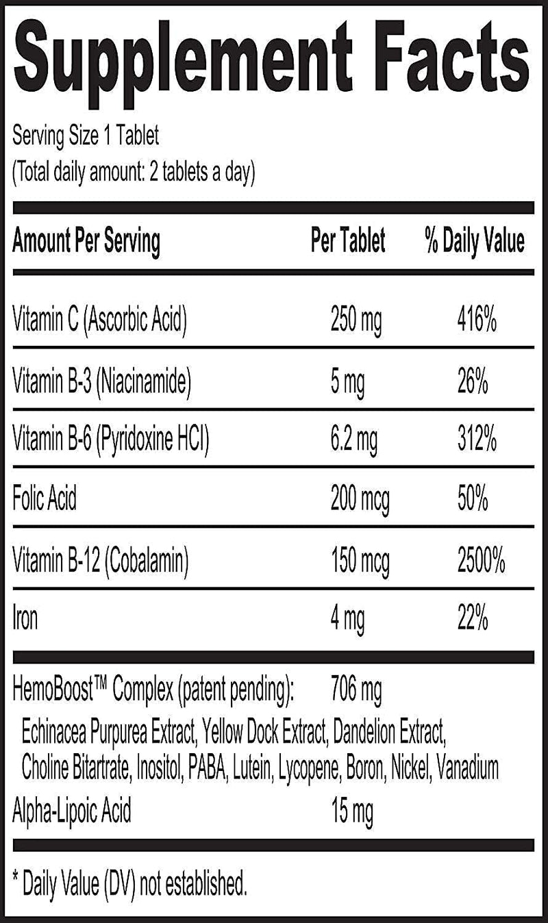 Natural Blood Builder Iron Supplement and Support for Healthy RBC & Oxygen Levels and Red Blood Cells Production for Women and Men - 60 Pills 60 Count (Pack of 1)
