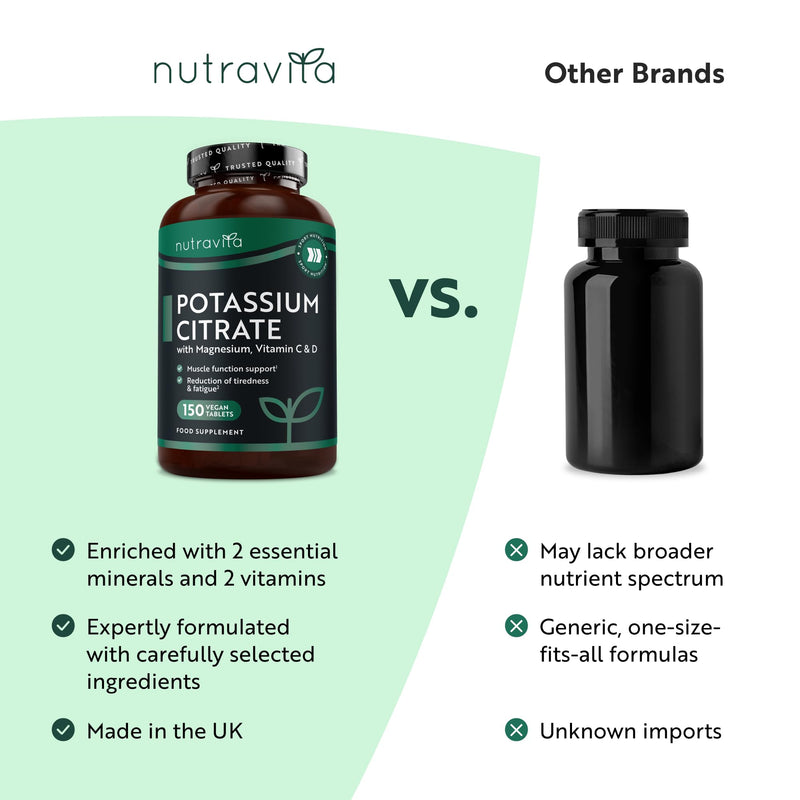 Nutravita Potassium Supplement 525mg with Vitamin C, D & Magnesium - 150 Vegan Tablets - High Strength Potassium Citrate - Electrolytes Support - Contributes to Normal Muscle Function