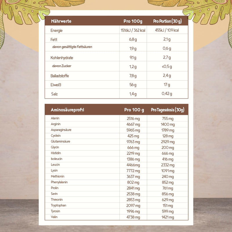 [Australia] - Vegan Protein Powder + Creatine + BCAA | Chocolate | 600g protein powder | Premium quality protein | Made in Germany | Alpha Foods 