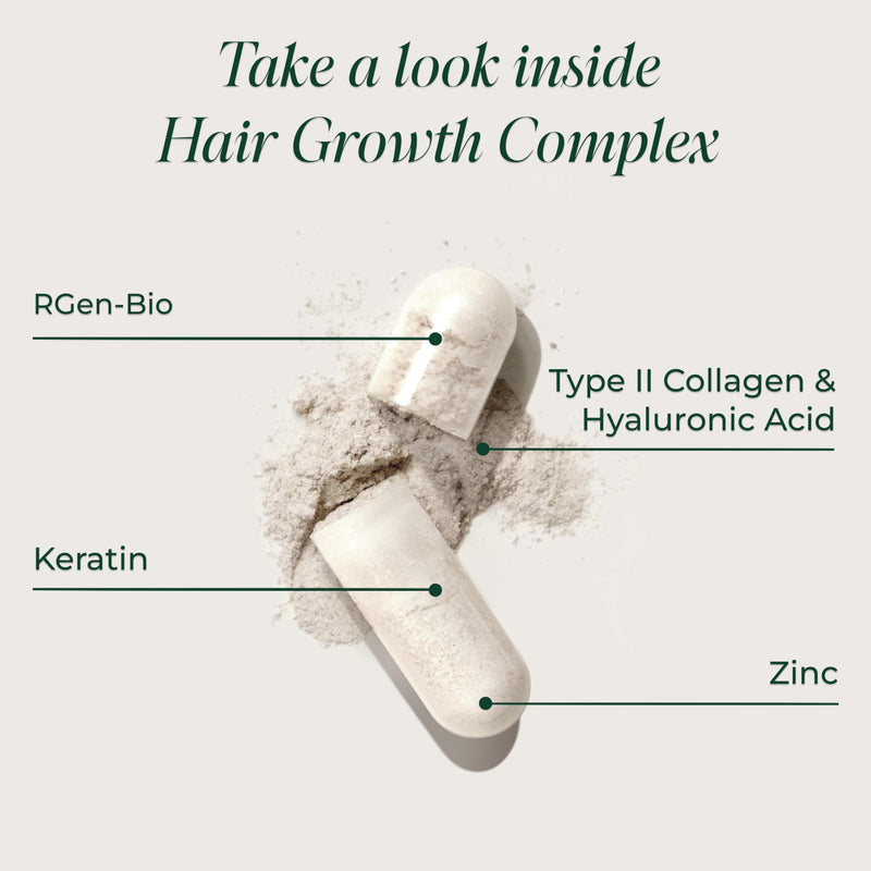 Primal Harvest Hair Growth Complex - Daily Supplement, Gluten & Dairy Free Unflavored 60 Count (Pack of 1)