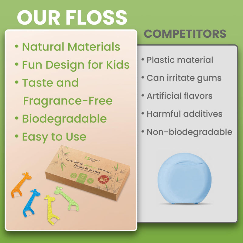 [Australia] - Dental Floss Picks for Kids 75 Pack ‚Äì Unflavored, No Fluoride Oral Tooth Flossers ‚Äì Biodegradable Flossing Sticks with Charcoal Infused Thread ‚Äì Giraffe Toothpick for Toddler Teeth ‚Äì Travel Case Size 