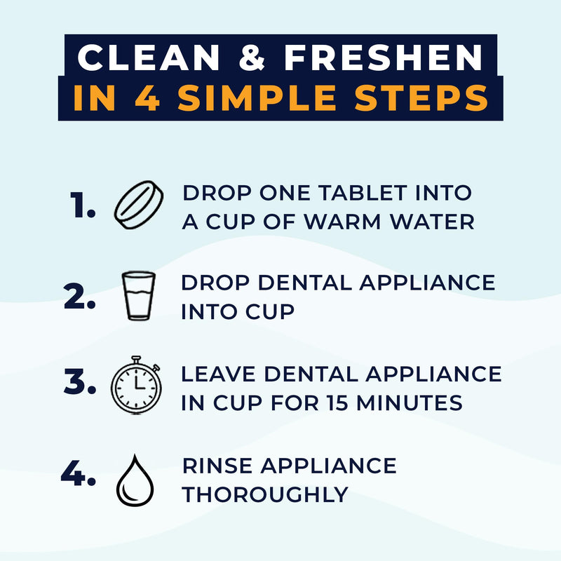 [Australia] - Retainer Cleaner Tablets 120 - Invisalign Cleaner - Denture Cleaner. Efferdent Retainer Cleaner Tablets, Night Guard, Mouth Guards, Aligners & Dental Appliance Cleaner - 4 Month Supply. 