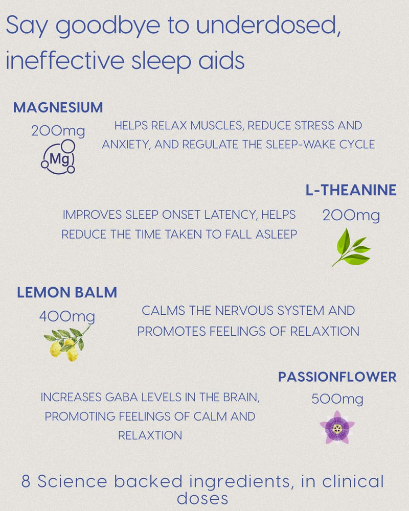 Sleep PAQ Natural Sleep Aid – 60 Vegan Capsules – Magnesium, L-Theanine, Passion Flower, Cherry – Non-Habit Forming, No Melatonin – Clinically Dosed for Sleep, Recovery & Relaxation