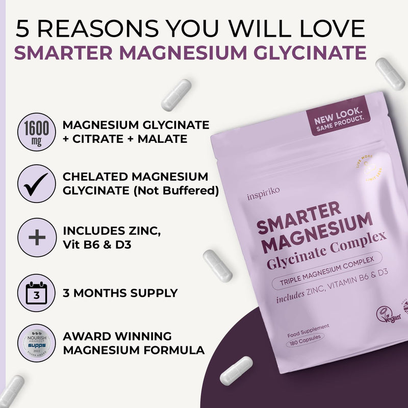Inspiriko 3-in-1 Magnesium Supplements for Women - Triple Magnesium Complex (Glycinate, Citrate, Malate) with Zinc, B6 & D3-1600mg per Serving, 180 Capsules (3 Months Supply) 180 count (Pack of 1)
