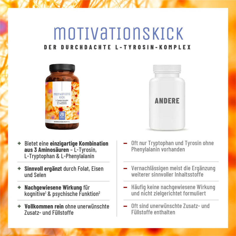 [Australia] - NATURTREU® L-Tryptophan capsules combined with L-tyrosine complex 500mg & 226.7 mg L-phenylalanine per daily dose - vegan and produced in Germany 
