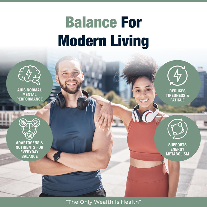 Ashwagandha KSM-66 Cortisol Harmony Formula Capsules with Phosphatidylserine, Rhodiola & L-Theanine for Stress Balance, Normal Mental Performance & Energy | 60 Vegan Capsules | STERLING NUTRITION