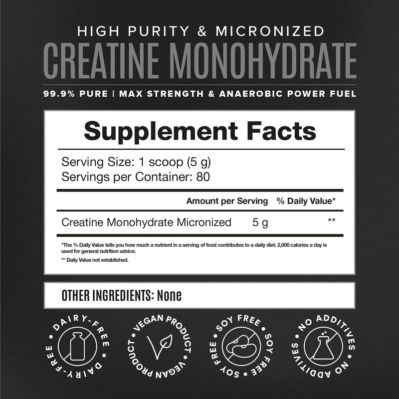 [Australia] - BIRDMAN Micronized Creatine Monohydrate Powder, Muscle Recovery, Caffeine free, Creatine Pre workout, Vegan, Post workout, Gluten free, Sugar free | 80 Servings (5 grams each) | 0.8lb 400g 