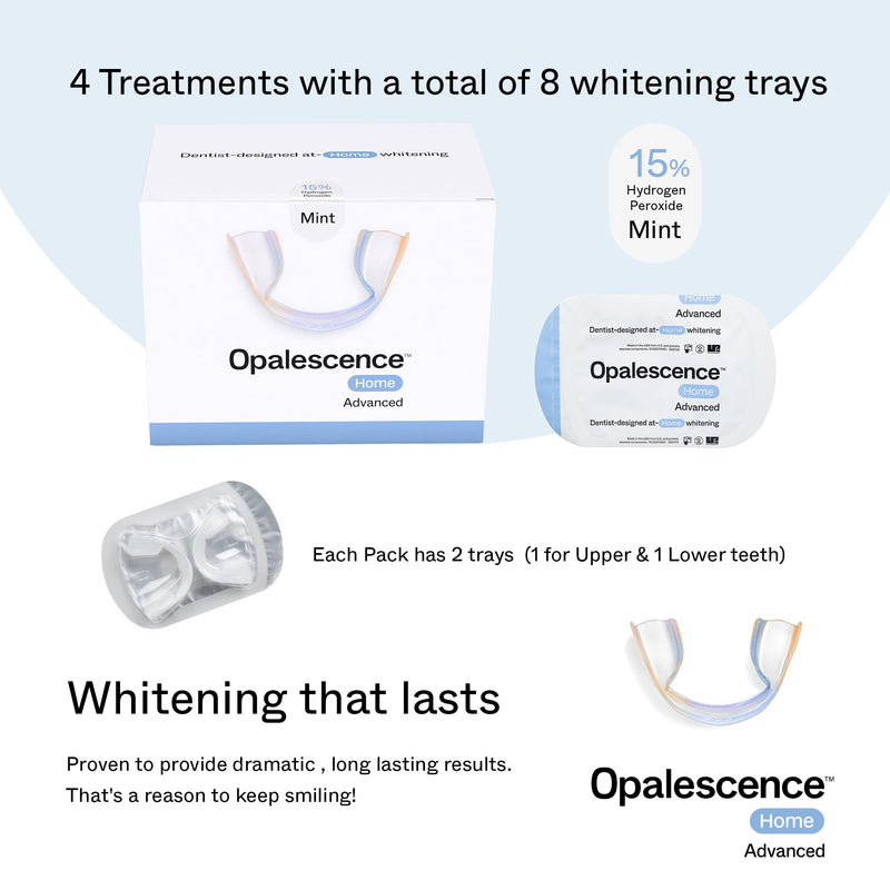 Opalescence GO Home Advanced Teeth Whitening Trays 15% - 6006-T | (4 Treatments) Hydrogen Peroxide PF Whitening Gel Prefilled Trays Kit - Developed by Leaders in Professional Whitening Mint 15 1 Count (Pack of 4)