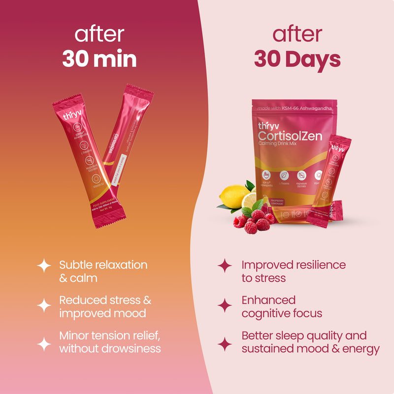 Cortisol Drink Sachets - Magnesium Powder with KSM-66 Ashwagandha, L-Theanine, Vitamin D3 - Sugar Free Calm Drink for Stress Relief, Focus, Memory & Relaxation - 20 Servings