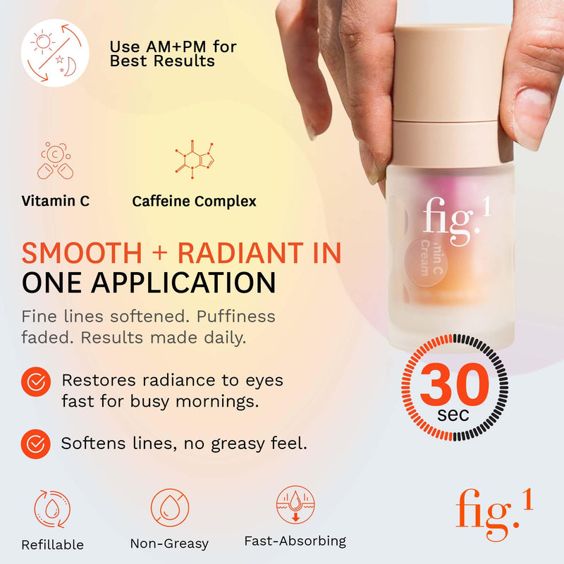 Fig.1 Vitamin C Eye Cream for Dark Circles, Puffiness & Wrinkles | Under Eye Cream for Women & Men | Glowing Eye Treatment | Refillable Anti Aging Moisturizer for Fine Lines Starter Kit 0.5 Fl/Oz