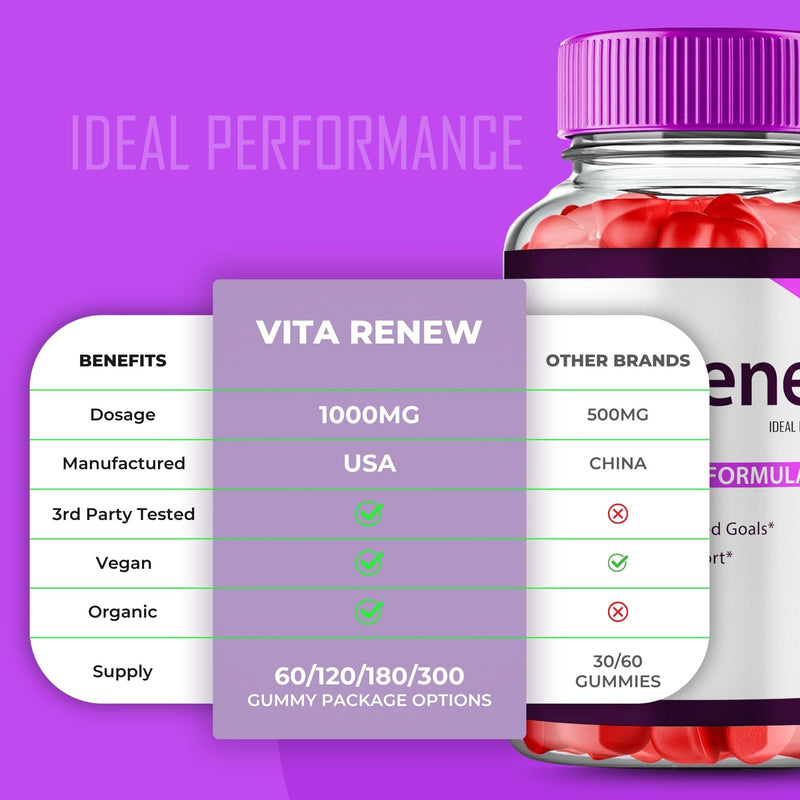 VitaRenew Advanced Gummies for Skin Health, VitaRenew Gummies for Skin Health - Maximum Strength, Keto+ ACV Gummys, All Natural Support Formula Keto+ACV, Vita Renew Gummy Reviews (1 Pack)