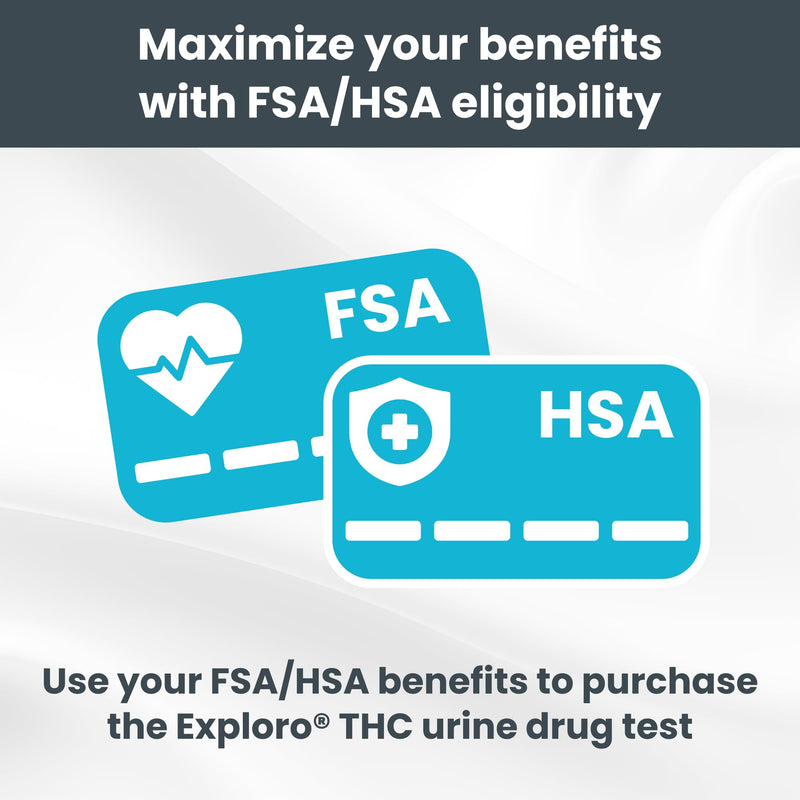 [Australia] - Highly Sensitive 3-Level THC Urine at Home Drug Test Kit, Drug Test Kit Marijuana Drug Test, THC Drug Test Urine, Easy Home Drug Test Marijuana/THC Substance Abuse, 3 Dip-Cards 20-50-100 ng/ml 