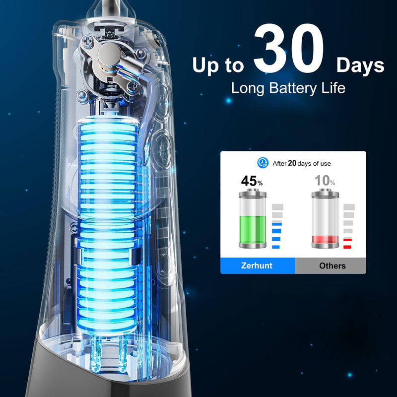 [Australia] - Water Dental Flosser Pick for Teeth: 4 Modes Cordless Portable Water Flossers Teeth Cleaner Rechargeable 300ML IPX7 Waterproof Oral Irrigator Flossing Cleaning Picks for Home Travel Black 