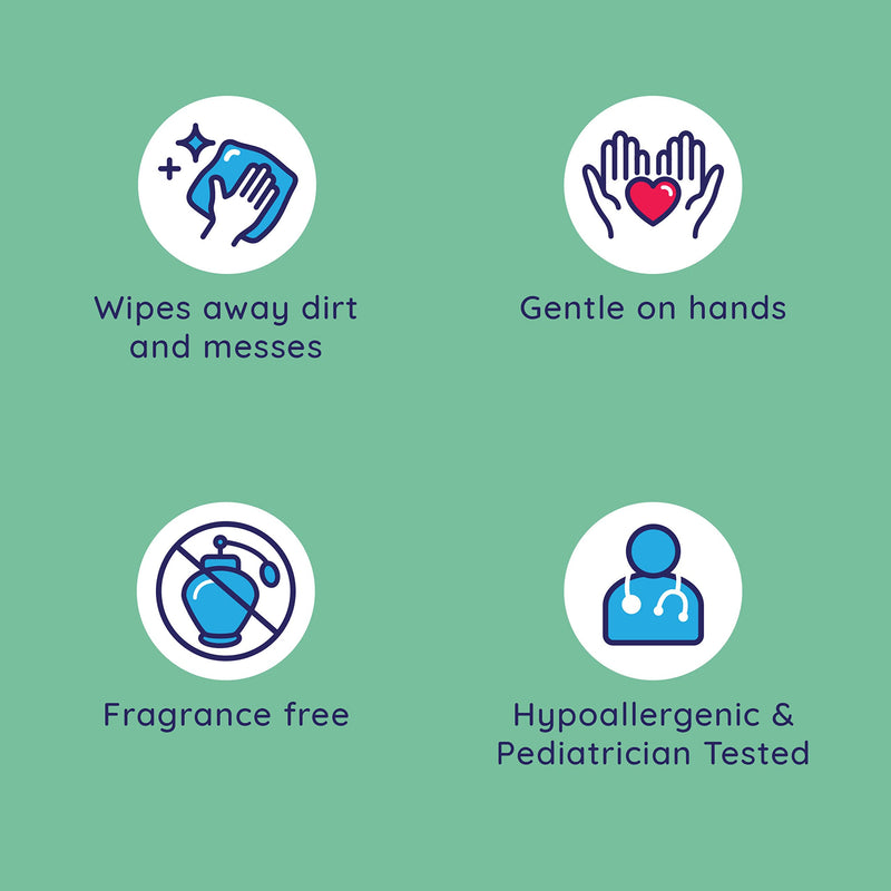 [Australia] - Wet Ones Hand and Face Wipes, Sensitive Skin Wipes | Unscented Wipes, Hand and Face Wipes Sensitive Skin, Wet Ones Sensitive Skin Wipes, 40 ct. Canister Fragrance Free 40 Count (Pack of 1) 