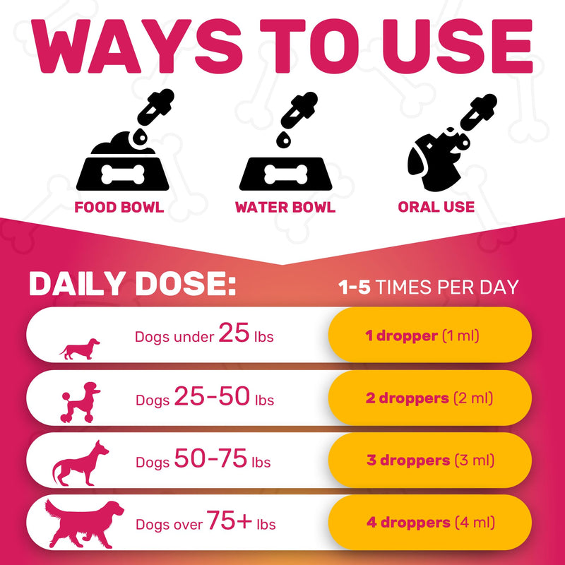 Glucosamine for Dogs | Hip and Joint Supplement | Glucosamine Chondroitin for Dogs | 2 Oz - PawsPlanet Australia