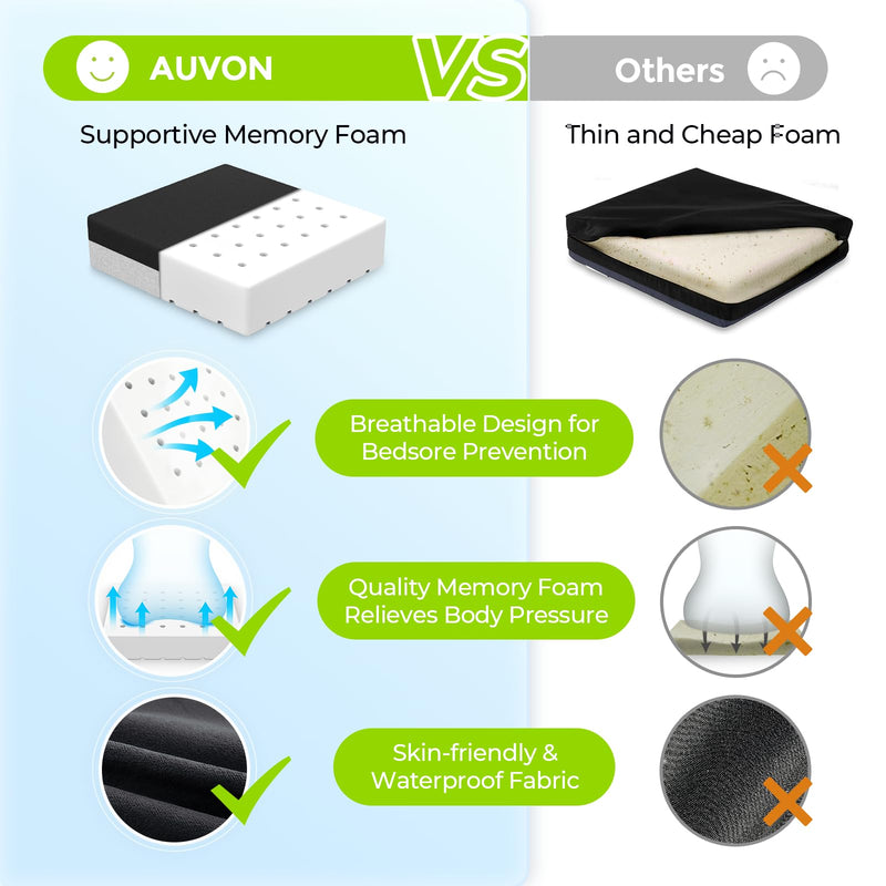 [Australia] - AUVON Ventilation Seat Cushion with Innovation Heat Dissipation Design, Anti-bedsore Wheelchair Cushion with Supportive Memory Foam, Waterproof & Anti-slip Cover, Improve Lower Back & Tailbone Comfort Black 