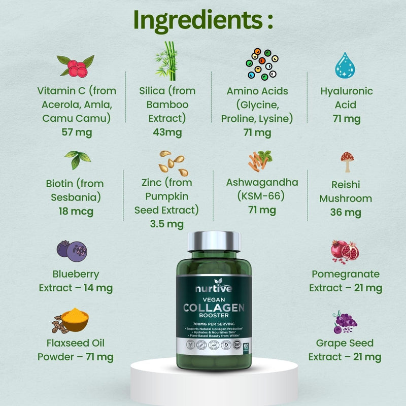 Plant-Based Collagen Booster - Vegan Support with Vitamin C, Amino & Hyaluronic Acids - 700mg/Serving - Non-GMO, Gluten-Free, No Filler - 60 Capsules, 2 Capsules/Day for 1 Month Supply