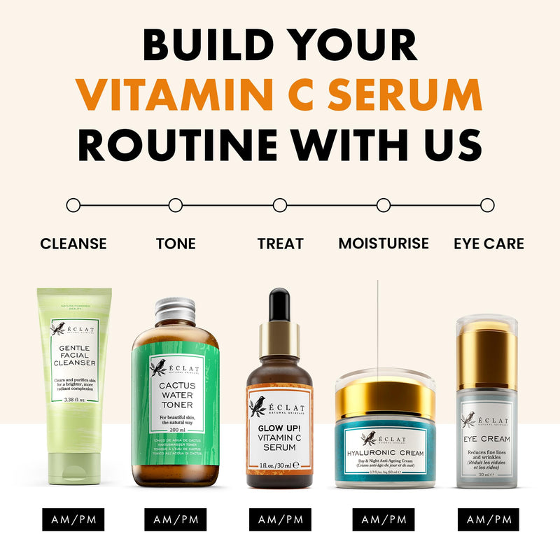Eclat Skincare Vitamin C Serum + Anti Aging Face Cream Set – Vit C with Hyaluronic Acid, Ferulic Acid & Vitamin E + Collagen Peptide Moisturizer – Brightening & Anti Wrinkle Skin Care Duo for Women