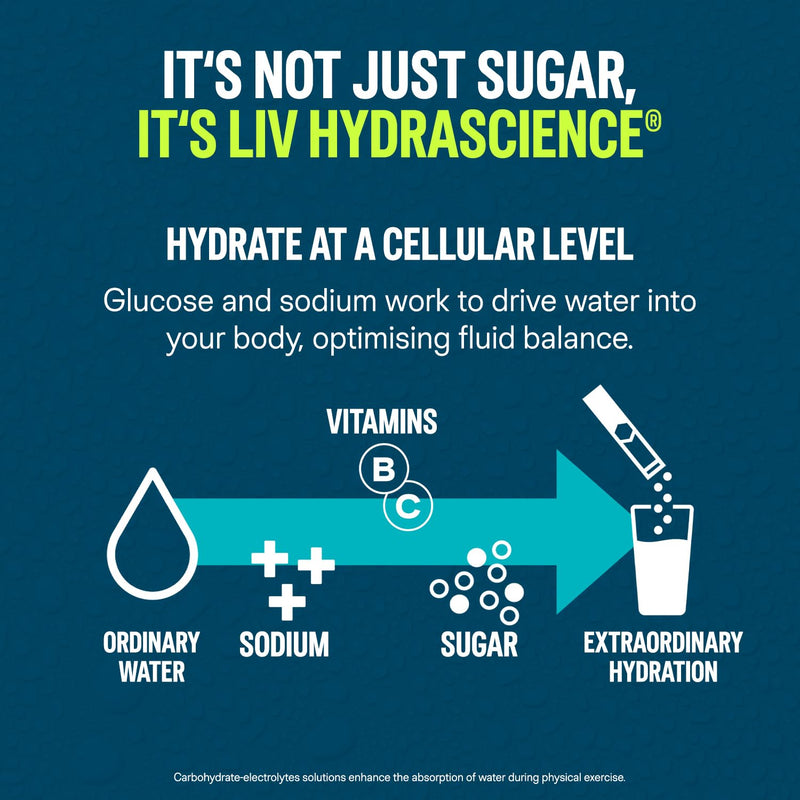 Liquid I.V. Hydration Multiplier Electrolyte Powder Variety Pack, Tropical Punch & Strawberry, Electrolytes With 7 Vitamins & Minerals For Fast Hydration & Energy, Vegan and Gluten Free, 32 Sachets Tropical Punch + Strawberry