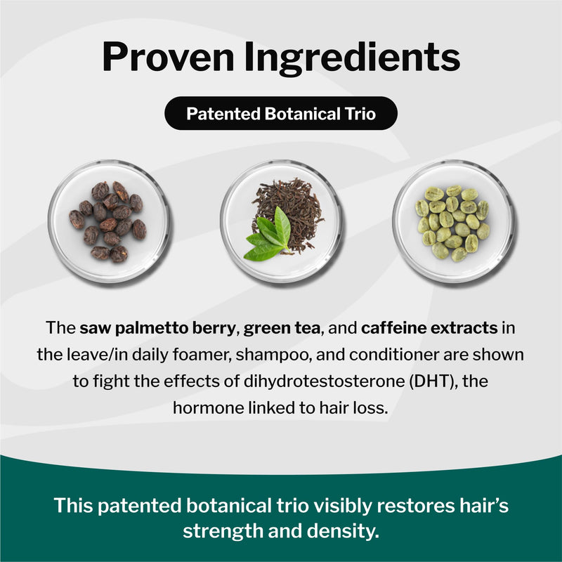 Shapiro MD Hair Growth Experts DHT Fighting Hair Loss Shampoo, 1 Month | Dermatologists Developed Formula for Thinning Hair | Experience Healthier, Fuller and Thicker Looking Hair 8 Fl Oz (Pack of 1)