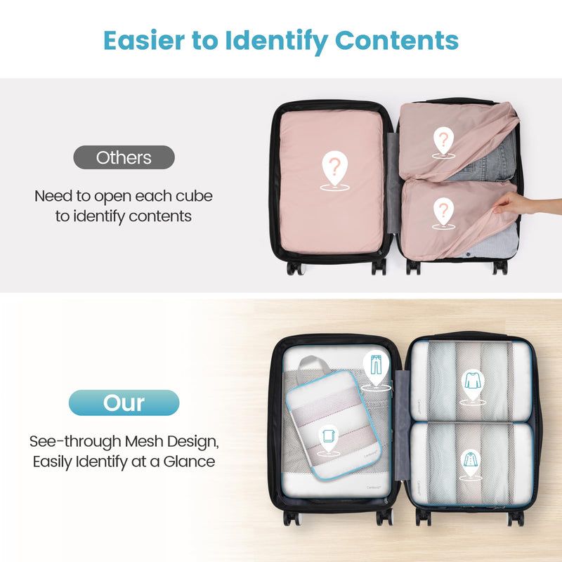 Cambond Spirit Airlines Personal Item Bag 18x14x8 Inch Bundle with Compression Packing Cubes for Travel Women