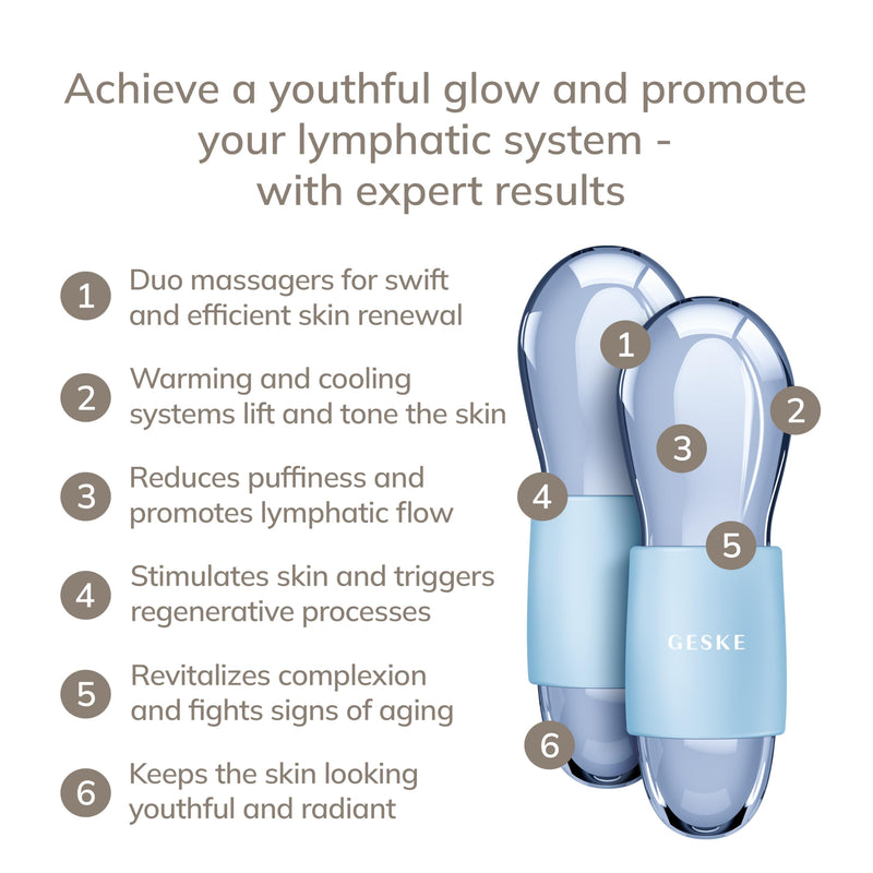 GESKE SmartAppGuided™ Cool & Warm Duo Eye Massager | 7 in 1 | Time-saving Dual Massager | For Eyes & Face | Battery-free Cooling & Warming | Firms, Relaxes & De-Puffs Skin Aquamarine