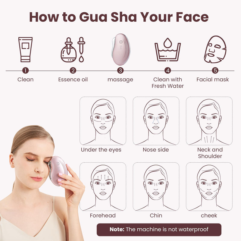 IeBilif Heat Electric Gua Sha Tool, Face Massager 4-in-1 Multiple Function Gua Sha Electric Massager for The Face and Neck