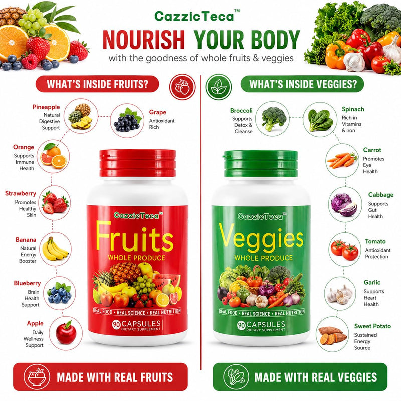 Fruit and Veggies Supplement Vitamins for Men and Women - Super Fruits and Veggies Capsules to Support Balanced Nutrition and Energy Levels - Whole Natural Super Foods 90 Count (Pack of 2)