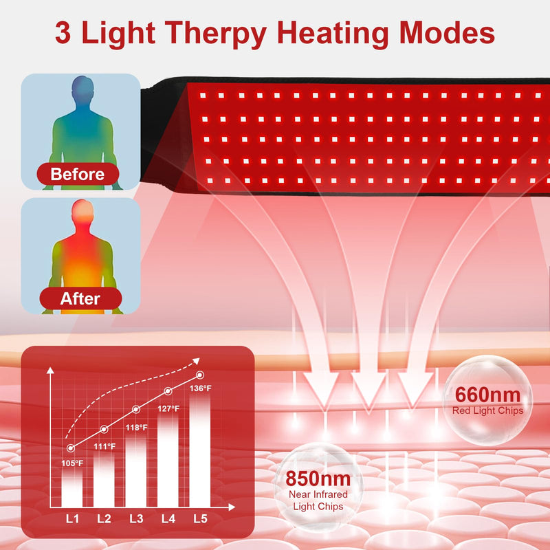Red Light Therapy for Body,120 LEDs Infrared Light Therapy Wrap Belt for Waist,Upgraded 3 in 1 Led Beads,660nm Red Light &850nm Near Infrared Light Device for Back with Timer 120LEDS