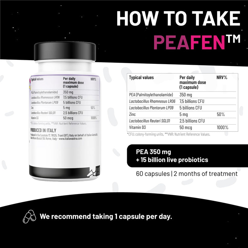 PEAFEN ™ Palmitoylethanolamide Pea Supplement 350mg Micronised – Natural Anti-Inflammatory with Probiotics, Zinc and Vitamin D3 – Natural Pain Reliever – 60 Capsules 2 Months