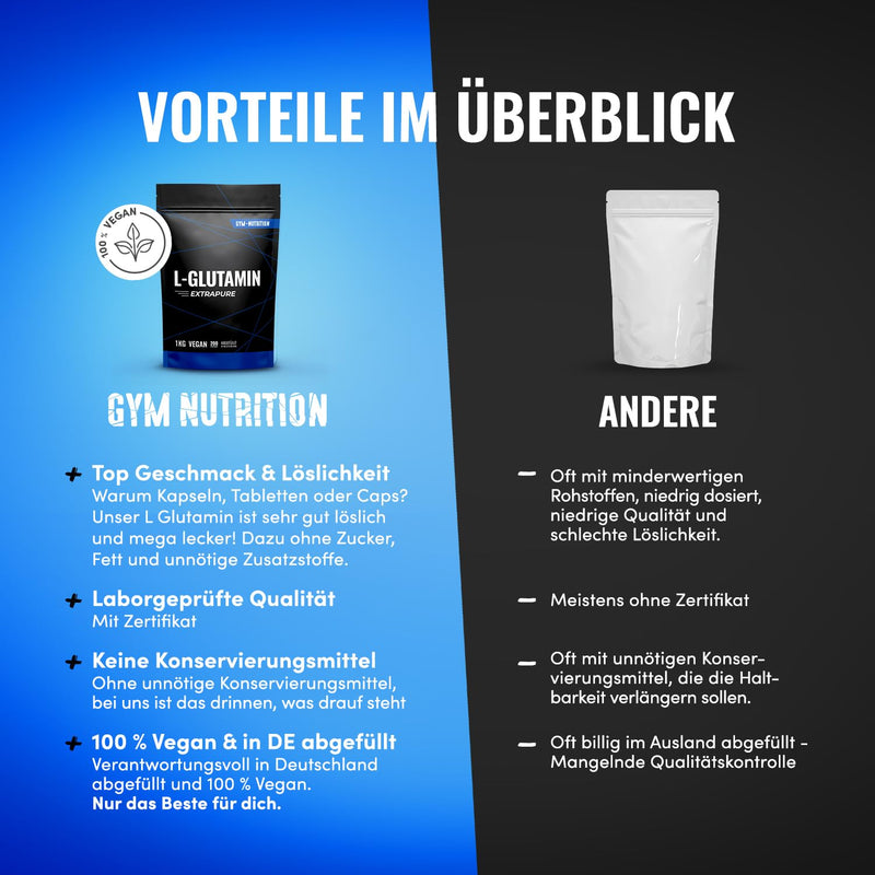 [Australia] - L-Glutamine Powder 1000g / 1kg - Ultra-pure powder extra high dosage - Glutamine powder - Laboratory tested and vegan - Made in Germany 1kg - Neutral taste Naturally tasteless 1000g (pack of 1) 