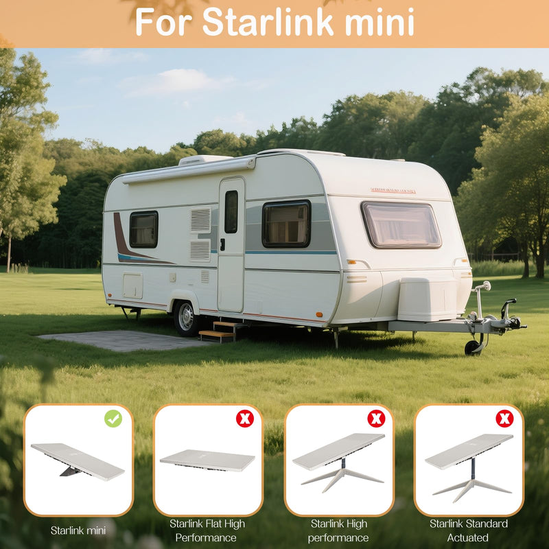 Starlink Mini 12V Adapter - Power Supply Cable & Car Charger Accessories for Truck RV Stable Output(12V-24V to 30V 3.5A) Portable
