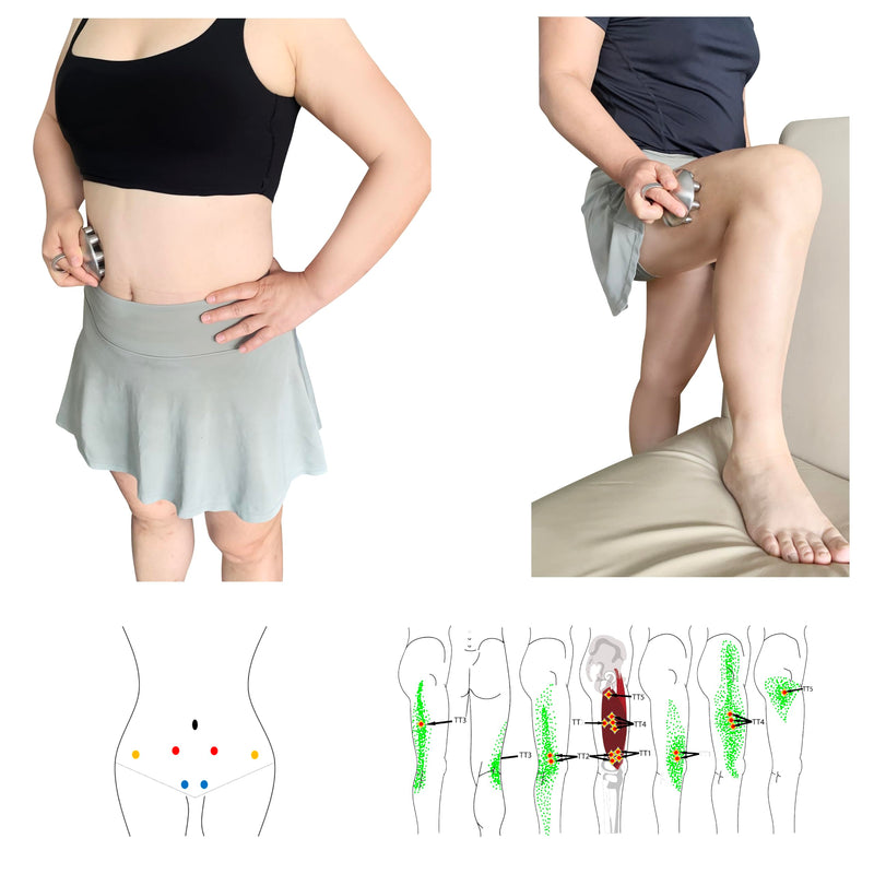 [Australia] - Lymphatic Drainage Massage Tool, Myofascial Release Tool, Sport Massage Tool, Tool for Massage Therapists, Muscle Release 