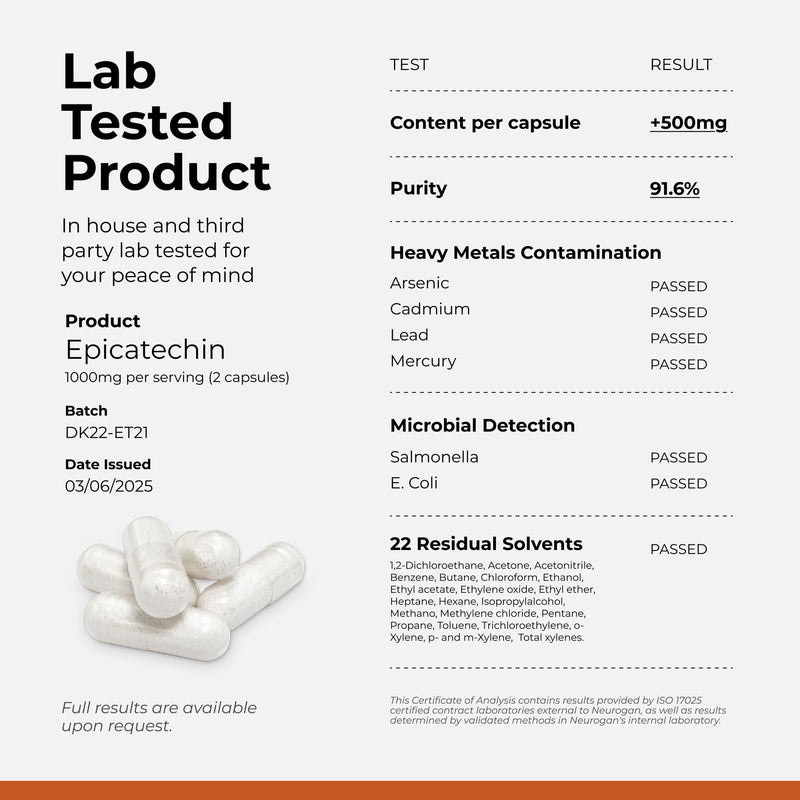 [Australia] - Potent Epicatechin Capsules 500mg Each,1000mg/serving - Advanced Support for Nitric Oxide, Muscle Health & Endurance - for Athletes Seeking Performance Edge - 30,000 Total, 60ct.Made in USA 