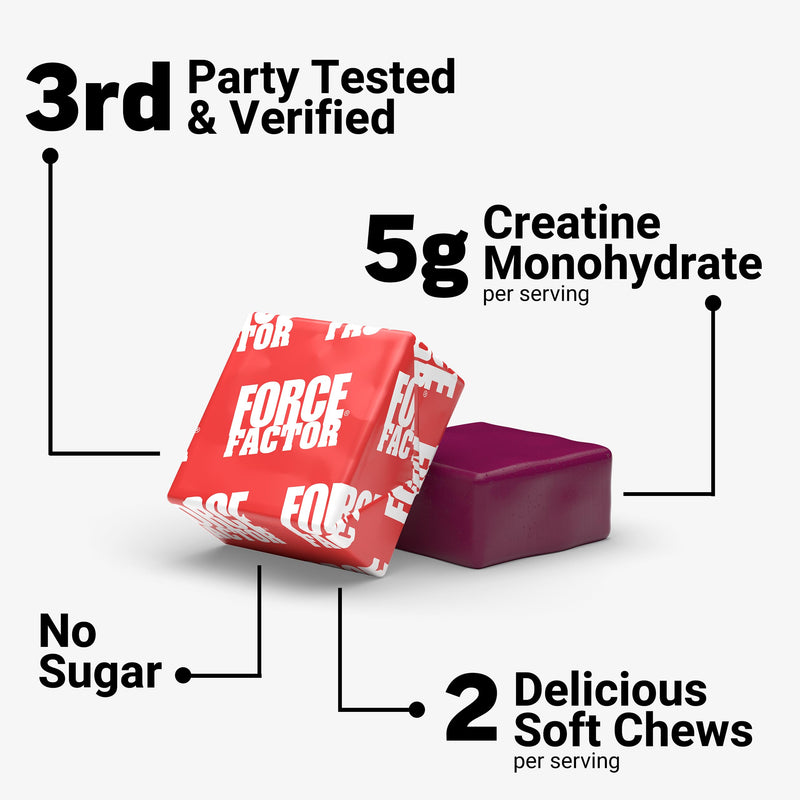 [Australia] - FORCE FACTOR Legendary Creatine Chews, 5g Creatine Monohydrate, Build Muscle, Improve Strength & Recovery, Support Memory & Cognitive Function, Sugar Free, Berry Blast, 60 Soft Chews 