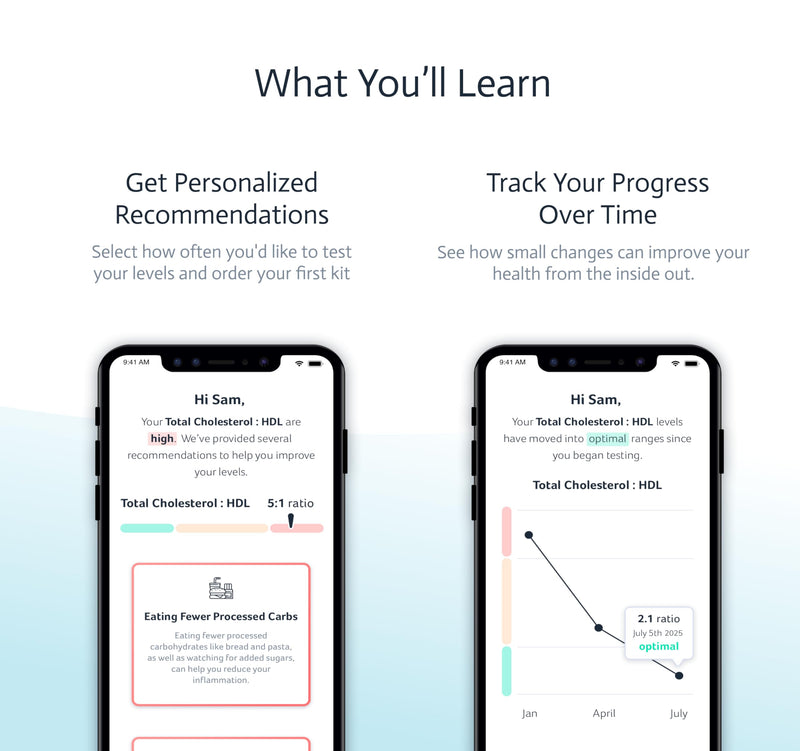 [Australia] - Liver Health & Function Test | 7-in-1 at-Home Liver Test | Choose Health | Test and Track Liver Function & Health | AST | ALT | GGT | Blood Sugars | Inflammation and More | Not Avail in NY RI 