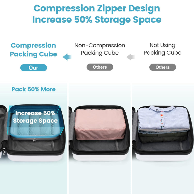 Cambond Spirit Airlines Personal Item Bag 18x14x8 Inch Bundle with Compression Packing Cubes for Travel Women