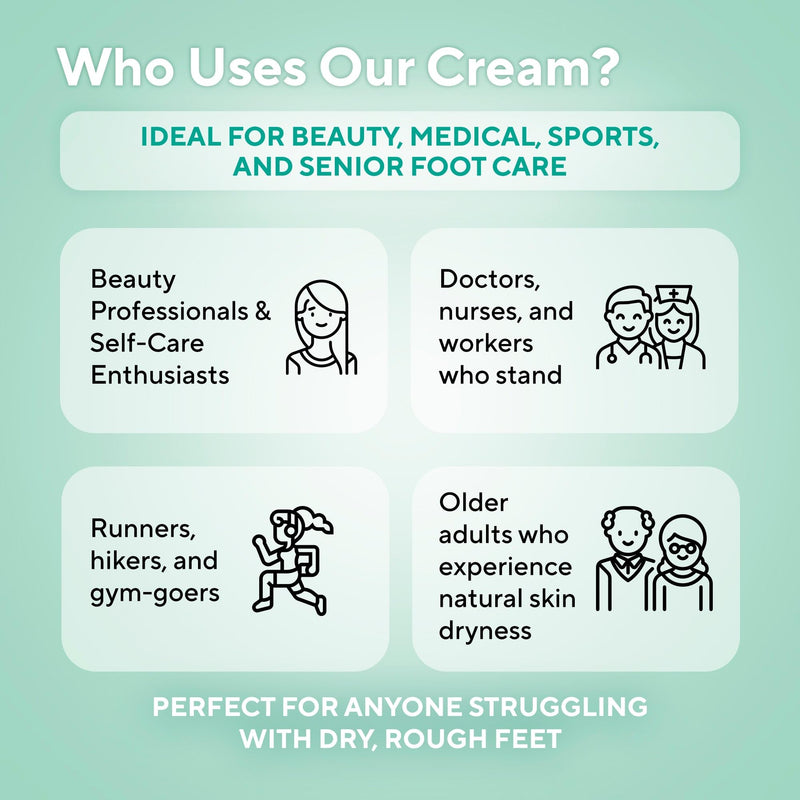 Lavinso Urea Cream 40 Percent for Feet with Maximum Strength - Foot Cream for Calluses and Dry Cracked Heels - Rough Skin Repair for Men and Women