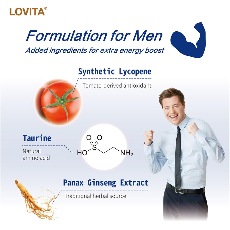 LOVITA Men's 8-Hour Time-Release B Complex: Experience Enhanced Nutritional Support with One Daily Vegetarian Tablet (60 Count) (Pack of 3) 60 Count (Pack of 3)