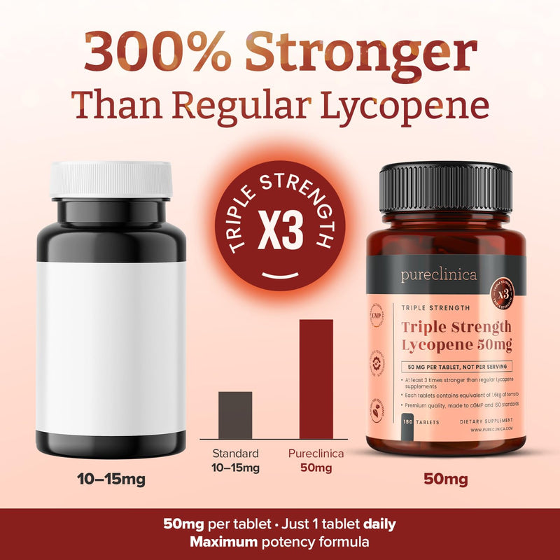 Lycopene 50mg – 360 Tablets (2 x 180) | 12 Month Supply | Triple Strength Antioxidant Supplement | High Potency Tomato Extract | Vegan, Non-GMO, Made in UK 180 count (Pack of 2)