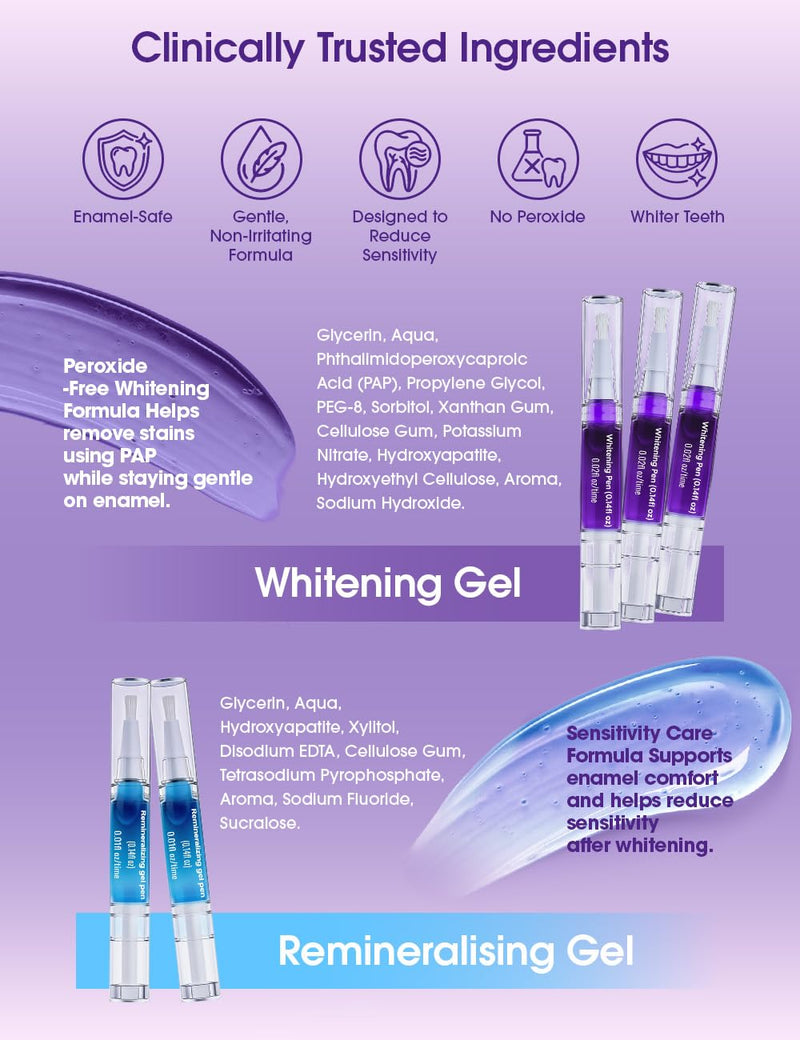 Teeth Whitening Kit with LED Light 35% Pap + Purple Tone Neutralizing 3 Whitening Pens + 2 Desensitising Gel Pens Instant Brightness & 7-Day Whitening Enamel-Safe (Mint) Mint
