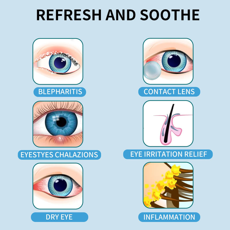 [Australia] - Eyelid & Lash Cleansing Spray 6 Pack Kit ‚Äì 6 x 30ml | Pure Hypochlorous Acid Eye Wash for Soothing & Cleansing Blepharitis & Dry Eyes 