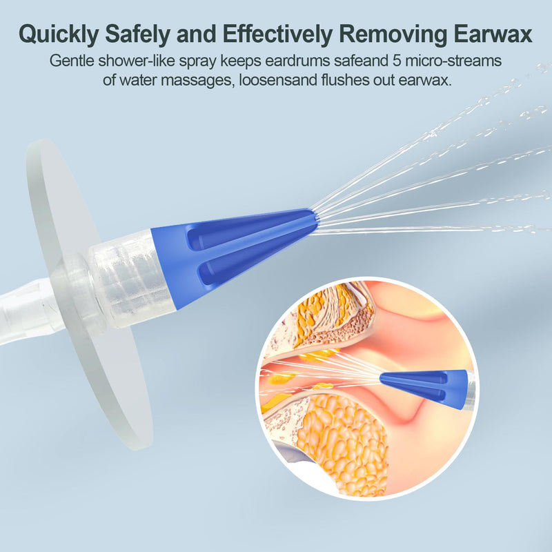 [Australia] - Ear Wax Removal Kit, Ear Cleaning Kits Manual Safe Ear Irrigation Flushing System, Effective Ear Cleaner Earwax Removal Kit, Ear Wax Removal Tool with Ear Basin and 10 Ear Tips 