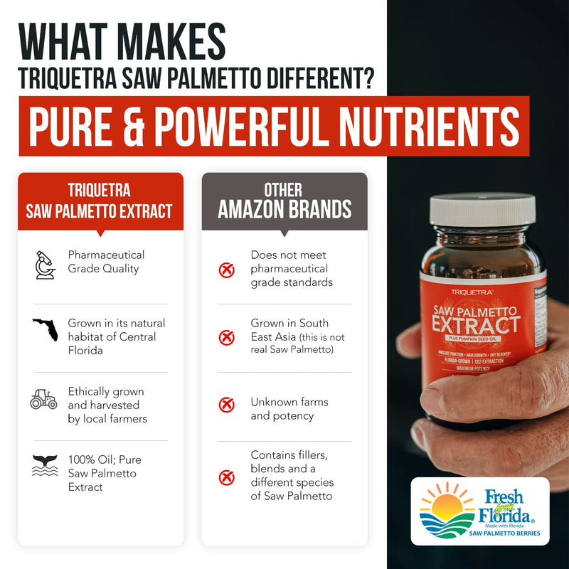 [Australia] - Saw Palmetto Extract ‚Äì 10X Potency, Pharmaceutical Grade Strength - Plus Pumpkin Seed Oil - Supports Prostate Health, Relieves Urination Issues, Supports Hair Growth, DHT Blocker ‚Äì 60 Softgels 60 Count (Pack of 1) 