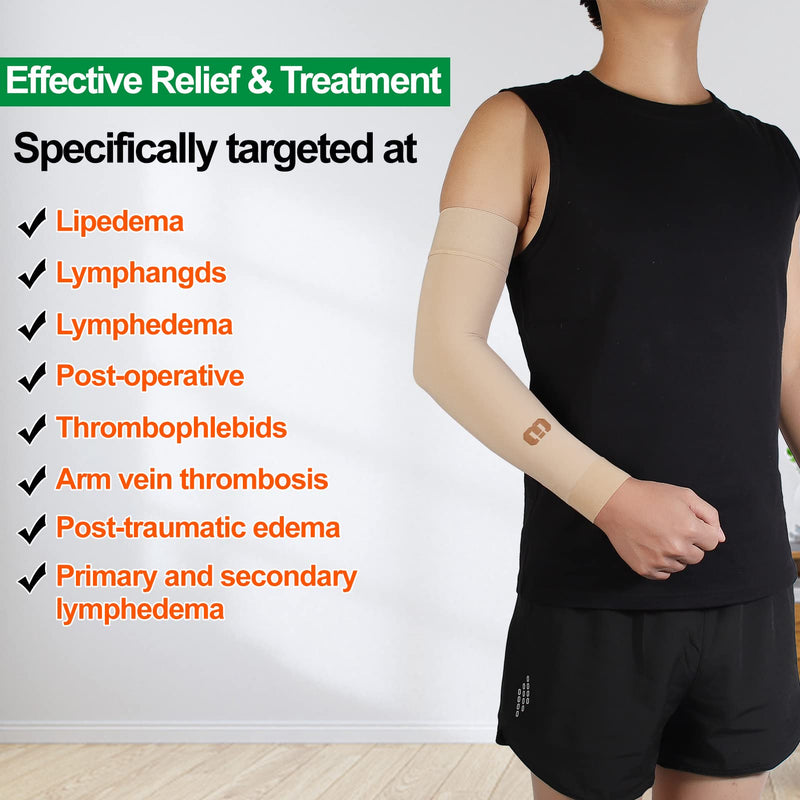 [Australia] - MGANG Lymphedema Compression Arm Sleeve for Women Men, Opaque, 15-20 mmHg Compression Full Arm Support with Silicone Band, Relieve Swelling, Edema, Post Surgery Recovery, Single Beige M Medium(Single) Beige (15-20 Mmhg With Silicone Band) 