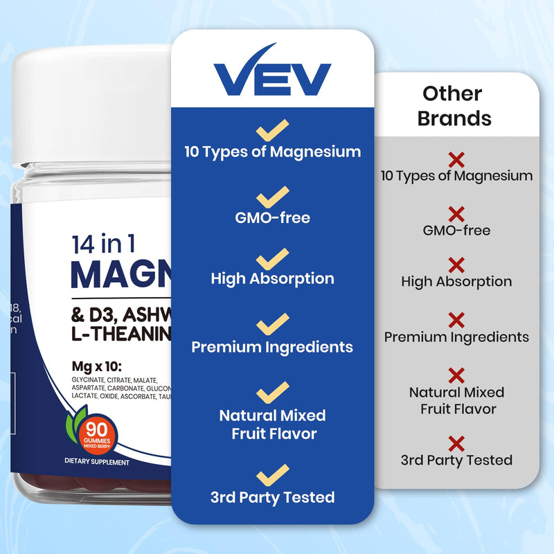 [Australia] - VEV Magnesium Complex DeepCalm 14-in-1 Gummies ‚Äì with Ashwagandha, L-Theanine, D3 & Zinc ‚Äì Cortisol Supplements for Women ‚Äì 90 Sugar-Free Vegan Magnesium Glycinate Complex Gummies Purple 